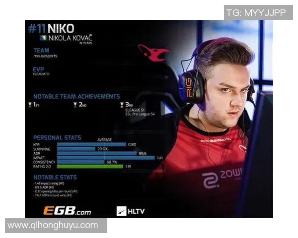 聚焦CSGO赛事分析WE战队近期状态与表现探讨